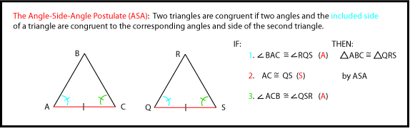 Angle-Side-Angle